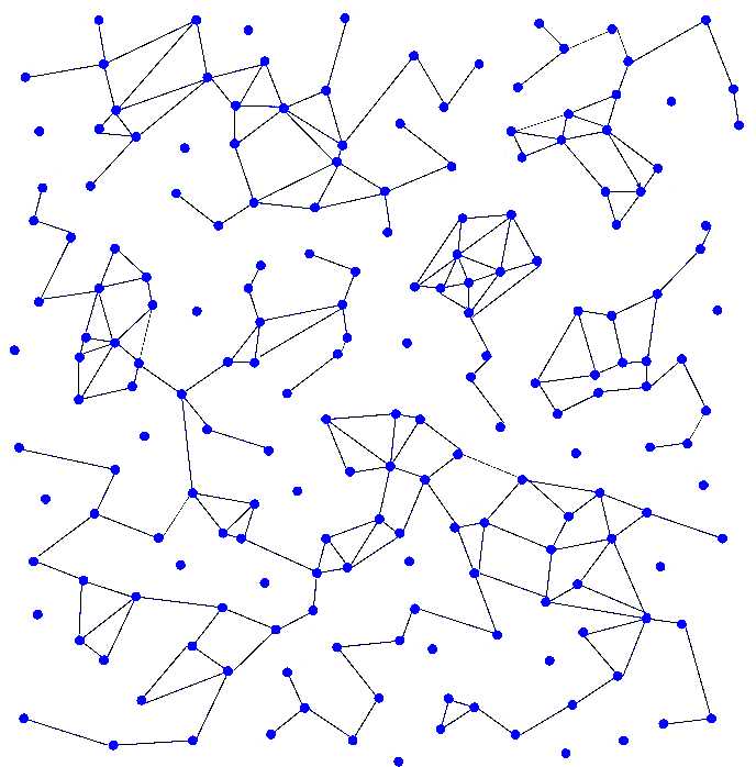 This image has an empty alt attribute; its file name is fig-dots-connections.jpg